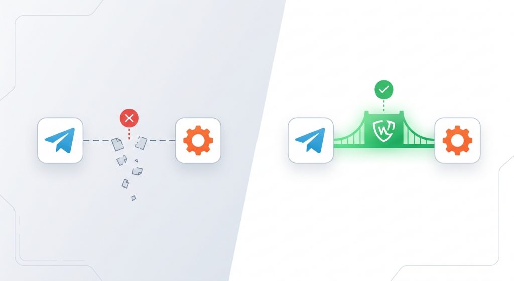 Не работает интеграция Telegram с AmoCRM: что делать и как восстановить подключение через WhatCRM